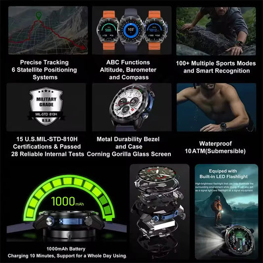 ⌚ TANK DTG1 GPS Smart Watch 🛰️