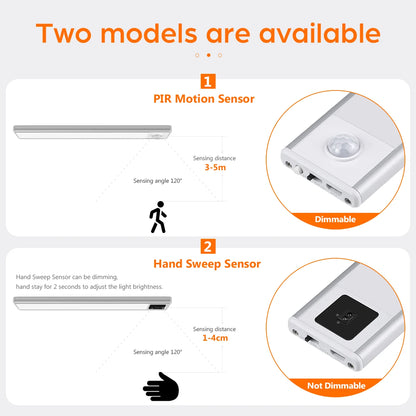 💡 Ultra-Thin Motion Sensor Cabinet Light ✨