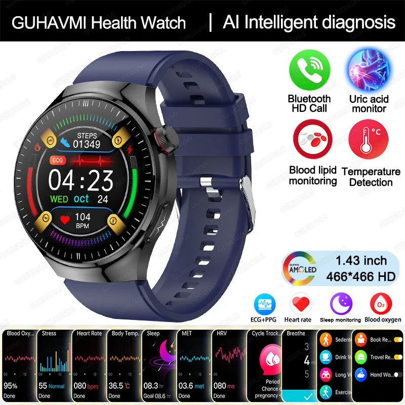 ⌚ Advanced Health Monitoring Smart Watch 2025 🩺📞