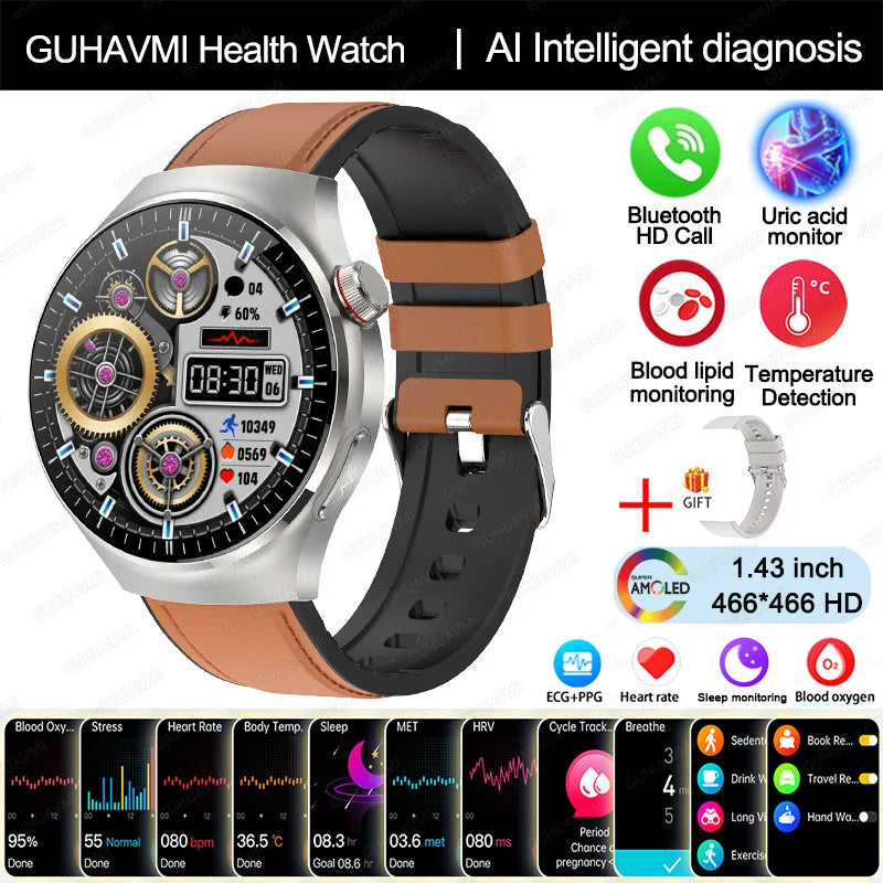 ⌚ Advanced Health Monitoring Smart Watch 2025 🩺📞