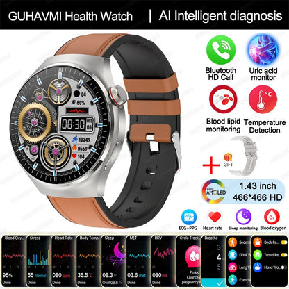 ⌚ Advanced Health Monitoring Smart Watch 2025 🩺📞