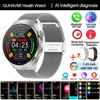 ⌚ Advanced Health Monitoring Smart Watch 2025 🩺📞