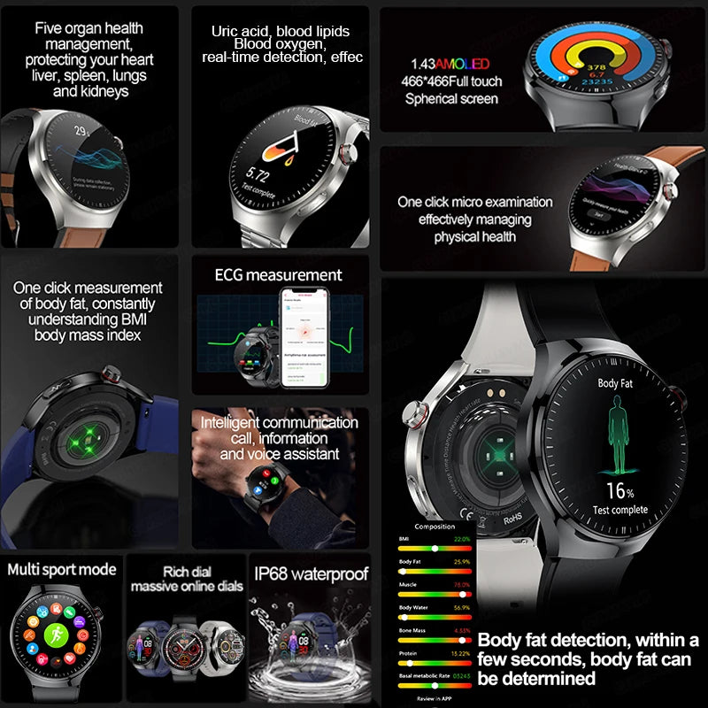 ⌚ Advanced Health Monitoring Smart Watch 2025 🩺📞