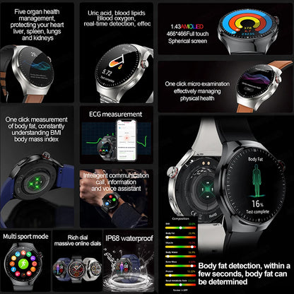 ⌚ Advanced Health Monitoring Smart Watch 2025 🩺📞