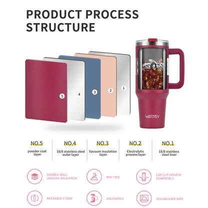 🥤 Stainless Steel Insulated Tumbler 30oz / 40oz 💖❄️
