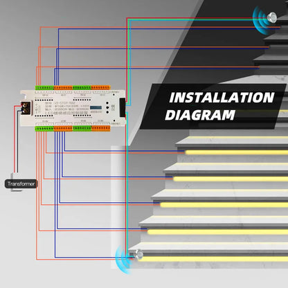 💡🪜 PIR Motion Sensor Stair LED Strip | Smart Lighting ✨