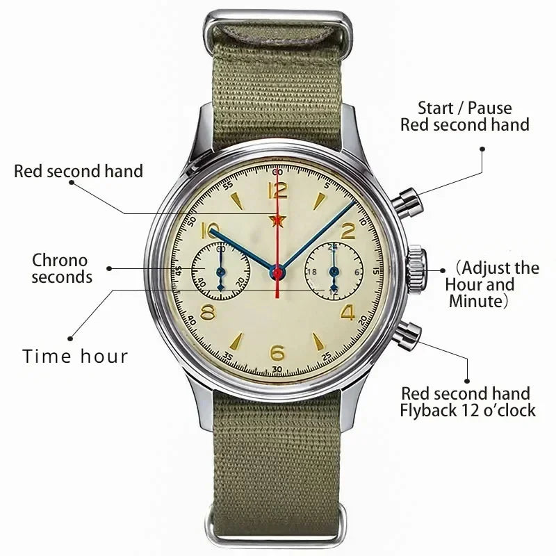 ⌚ Men’s Casual Quartz Chronograph Watch ✨