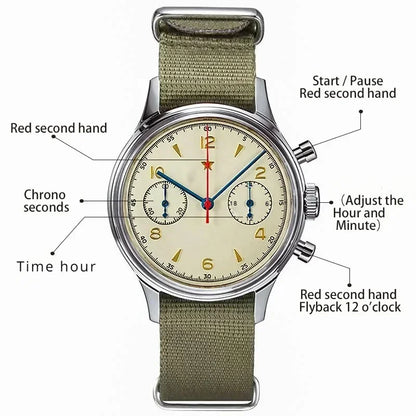 ⌚ Men’s Casual Quartz Chronograph Watch ✨
