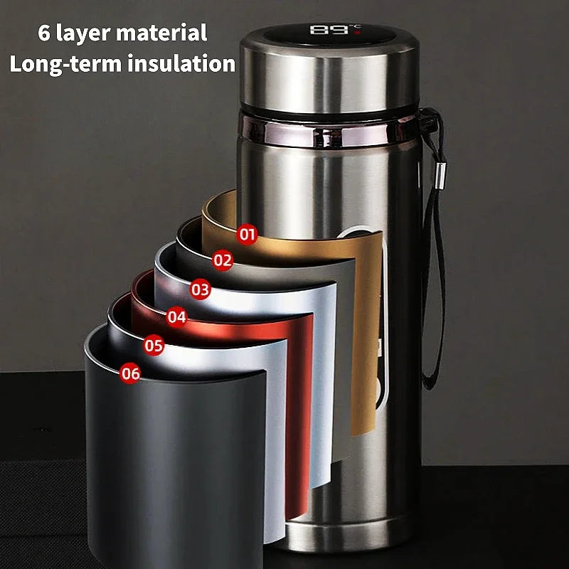 🌡️ Stainless Steel LED Temperature Thermos Bottle (500ML–1L) 💧✨