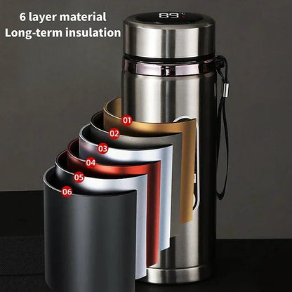 🌡️ Stainless Steel LED Temperature Thermos Bottle 💧✨