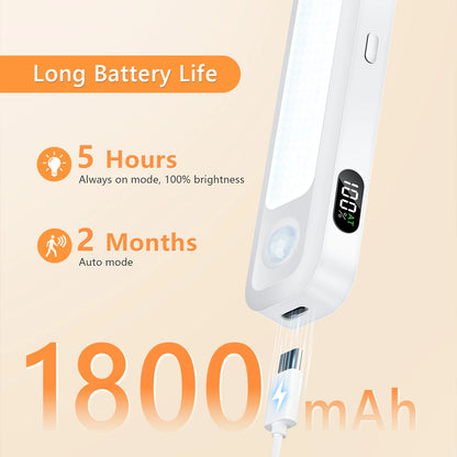 💡 WILLED Smart Motion LED Light 🌙