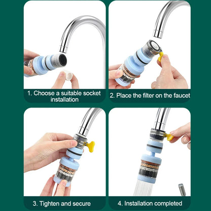 6-Layer Tap Water Purifier 🚰 | 360° Rotating Faucet Filter