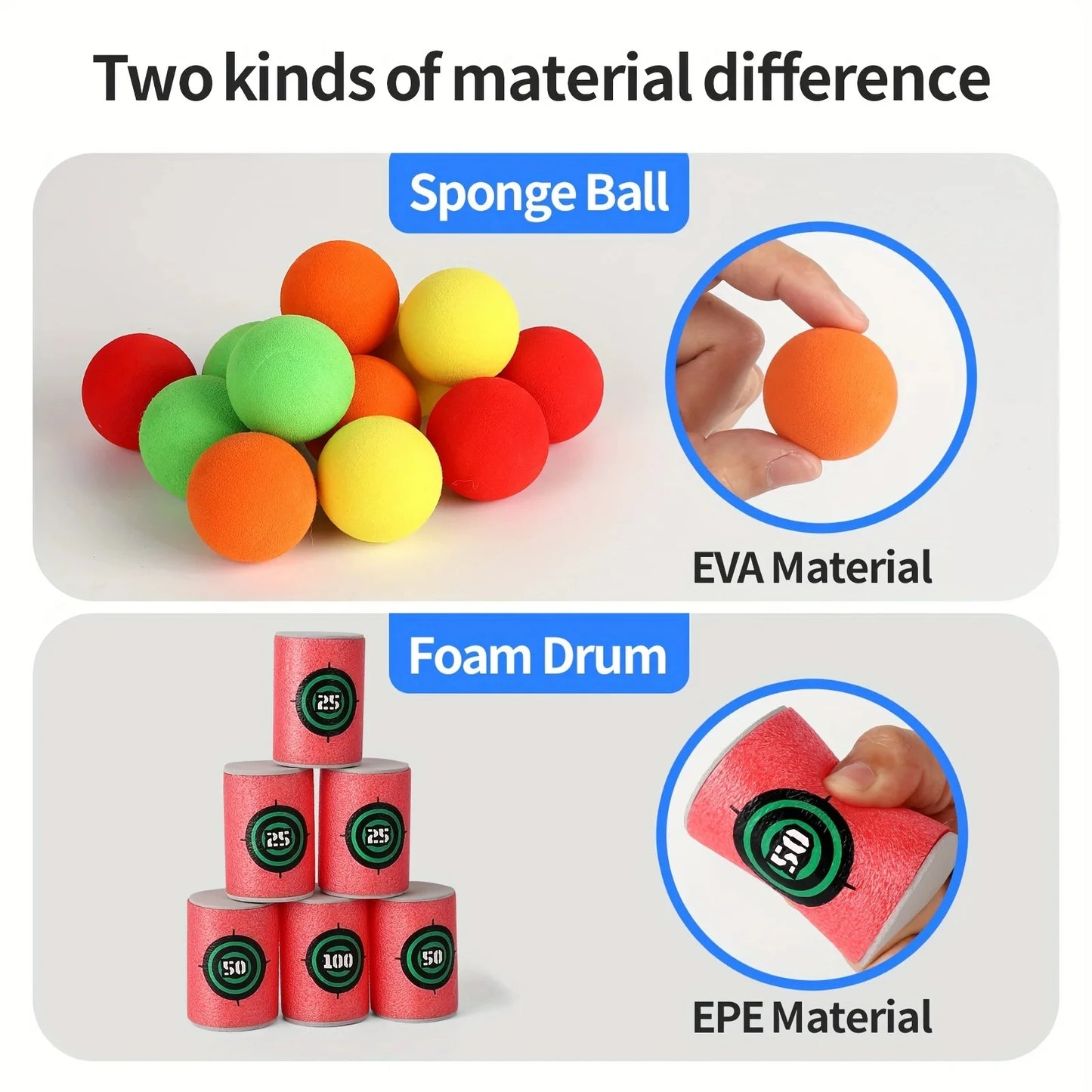 🎯🧸 Glomexia Soft Bullet Target Practice Toy
