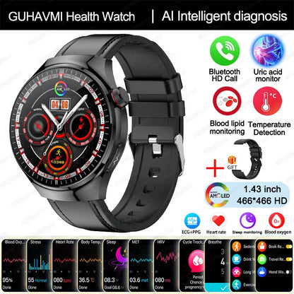 ⌚ Advanced Health Monitoring Smart Watch 2025 🩺📞