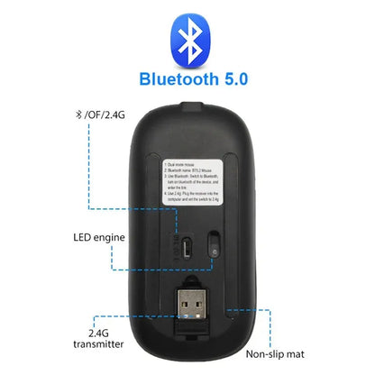 🖱️ Glomexia RGB Wireless Rechargeable Mouse (3600 DPI)