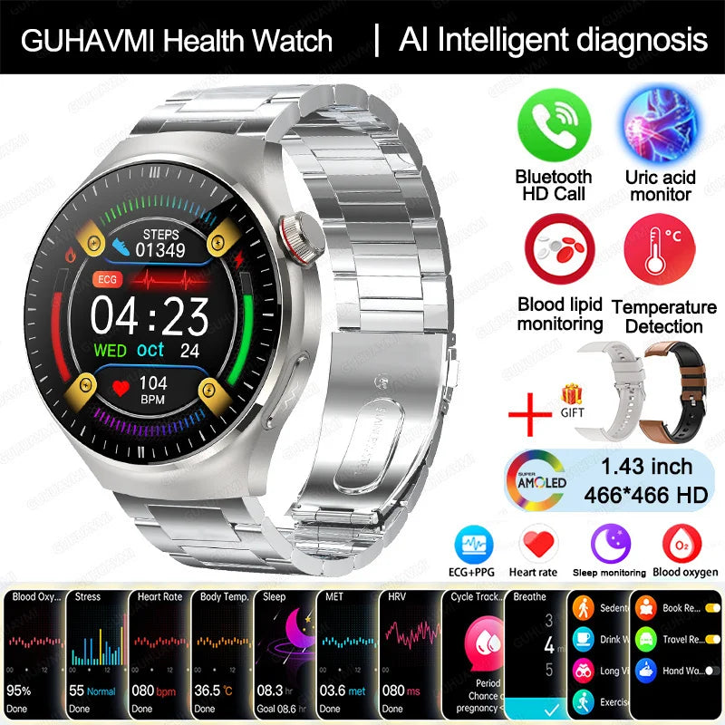 ⌚ Advanced Health Monitoring Smart Watch 2025 🩺📞