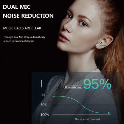 Universal Bluetooth HiFi Wireless Earbuds