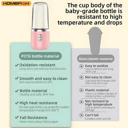 🥤⚡ HOMEFISH Portable Juice Blender 🍓
