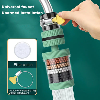 6-Layer Tap Water Purifier 🚰 | 360° Rotating Faucet Filter