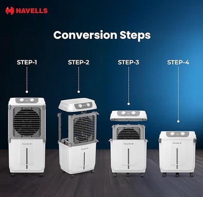Havells 2-in-1 Convertible 80 L Desert Air Cooler for room| Dual functionality & easy storing| Can be used as side table| 5 Leaf Metal Blade Fan| Powerful Air-Delivery| Bacteria shield honeycomb pads