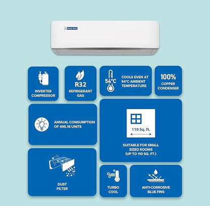 Blue Star 1.5 Ton 3 Star,New Star Rated, Wi-Fi Smart Inverter Split AC (Copper, 5 in 1 Convertible Cooling, DigiQ Hepta Sensor, Blue Fins,Turbo Cool,Blue Fins (IA318ZXUS, White)