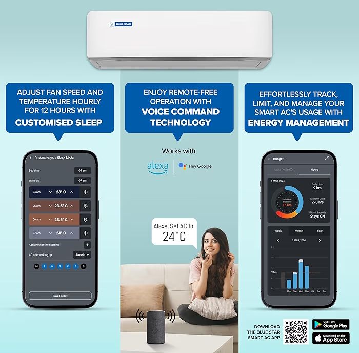 Blue Star 1.5 Ton 3 Star,New Star Rated, Wi-Fi Smart Inverter Split AC (Copper, 5 in 1 Convertible Cooling, DigiQ Hepta Sensor, Blue Fins,Turbo Cool,Blue Fins (IA318ZXUS, White)