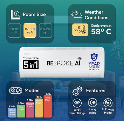Samsung 1.5Ton 5Star,New Star rated, Bespoke AI Inverter Smart Split AC (Wifi, Energy Saving, Voice Control, Powerful Cooling, Copper, Digital Inverter,
