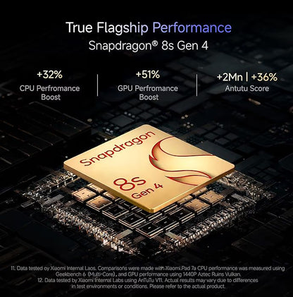 📱 Xiaomi Pad 8 – Snapdragon 8s Gen 1, 3.2K Display, 9200mAh Battery