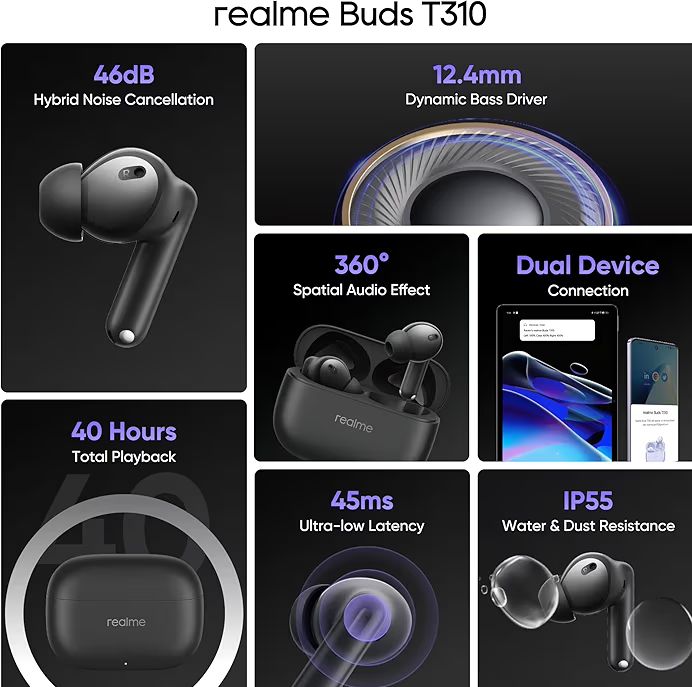 🎧 realme Buds T310 Wireless Earbuds – 46dB Hybrid ANC, 360° Spatial Audio, 40H Battery