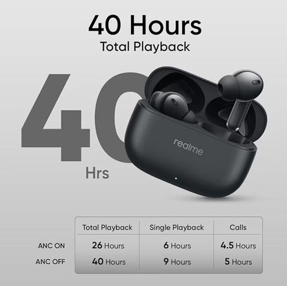 🎧 realme Buds T310 Wireless Earbuds – 46dB Hybrid ANC, 360° Spatial Audio, 40H Battery