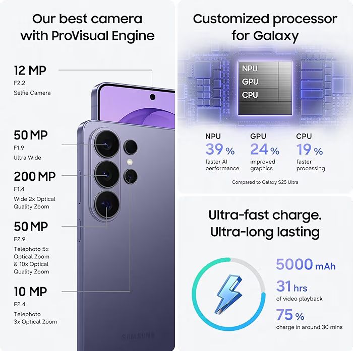 📱 Samsung Galaxy S26 Ultra 5G – 200MP Camera, Snapdragon 8 Elite, AI Phone