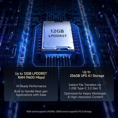 📱 Xiaomi Pad 8 – Snapdragon 8s Gen 1, 3.2K Display, 9200mAh Battery