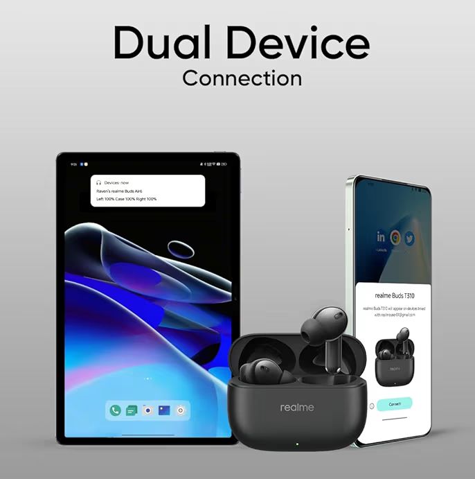🎧 realme Buds T310 Wireless Earbuds – 46dB Hybrid ANC, 360° Spatial Audio, 40H Battery
