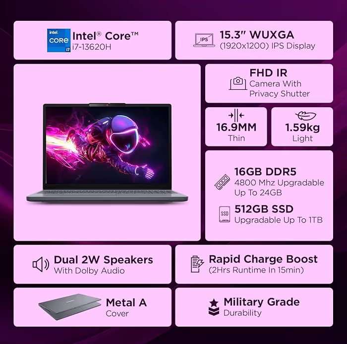 💻 Lenovo IdeaPad Slim 3 – i7 13th Gen, 16GB RAM, 512GB SSD, WUXGA IPS Display, Metal Design