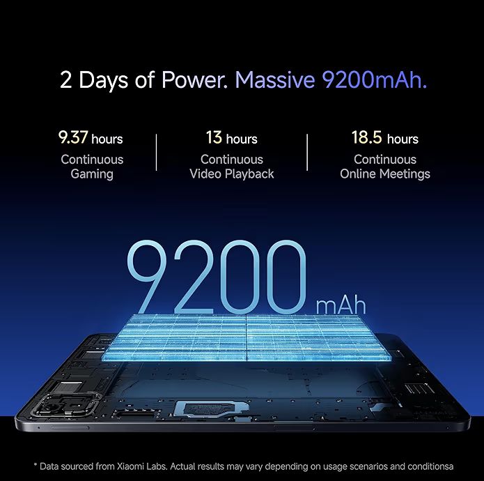 📱 Xiaomi Pad 8 – Snapdragon 8s Gen 1, 3.2K Display, 9200mAh Battery
