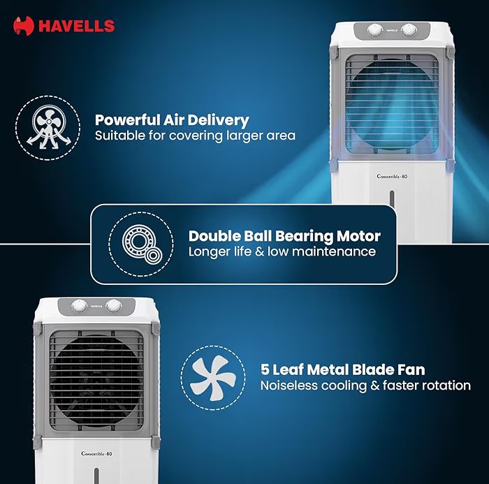 Havells 2-in-1 Convertible 80 L Desert Air Cooler for room| Dual functionality & easy storing| Can be used as side table| 5 Leaf Metal Blade Fan| Powerful Air-Delivery| Bacteria shield honeycomb pads