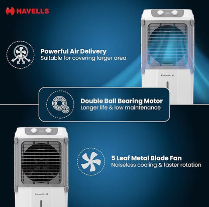 Havells 2-in-1 Convertible 80 L Desert Air Cooler for room| Dual functionality & easy storing| Can be used as side table| 5 Leaf Metal Blade Fan| Powerful Air-Delivery| Bacteria shield honeycomb pads