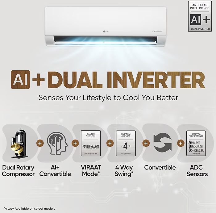 1.5 Ton 5 Star DUAL Inverter Split AC (Copper, AI Convertible 6-in-1, VIRAAT Mode, Faster Cooling & Energy Saving, 4 Way Swing, HD Filter with Anti-Virus Protection, US-Q19YNZE3, White)