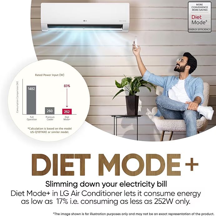 1.5 Ton 5 Star DUAL Inverter Split AC (Copper, AI Convertible 6-in-1, VIRAAT Mode, Faster Cooling & Energy Saving, 4 Way Swing, HD Filter with Anti-Virus Protection, US-Q19YNZE3, White)