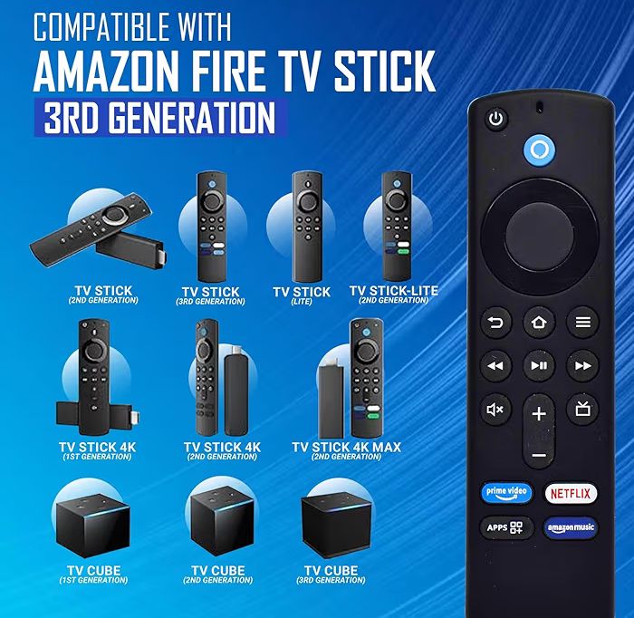 Replacement Remote Control Compatible with Amazon Fire TV Stick 3rd Generation | Alexa Voice Remote with Bluetooth & App Shortcut Keys | Firestick 3rd Gen Replacement Remote