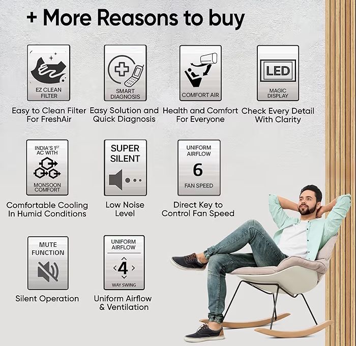 1.5 Ton 5 Star DUAL Inverter Split AC (Copper, AI Convertible 6-in-1, VIRAAT Mode, Faster Cooling & Energy Saving, 4 Way Swing, HD Filter with Anti-Virus Protection, US-Q19YNZE3, White)