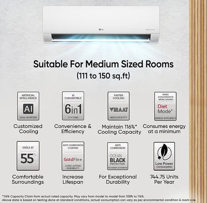 1.5 Ton 5 Star DUAL Inverter Split AC (Copper, AI Convertible 6-in-1, VIRAAT Mode, Faster Cooling & Energy Saving, 4 Way Swing, HD Filter with Anti-Virus Protection, US-Q19YNZE3, White)