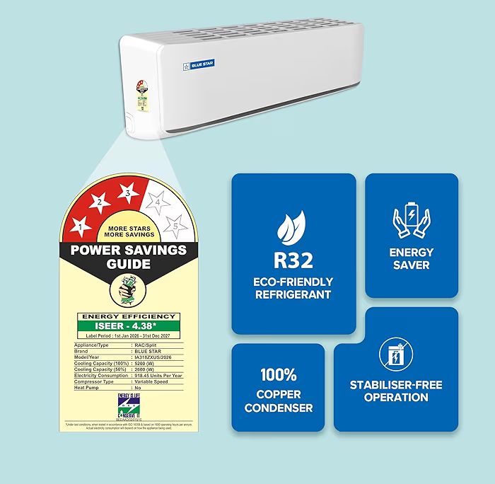 Blue Star 1.5 Ton 3 Star,New Star Rated, Wi-Fi Smart Inverter Split AC (Copper, 5 in 1 Convertible Cooling, DigiQ Hepta Sensor, Blue Fins,Turbo Cool,Blue Fins (IA318ZXUS, White)